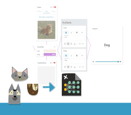 Classifier Lessons 3-4